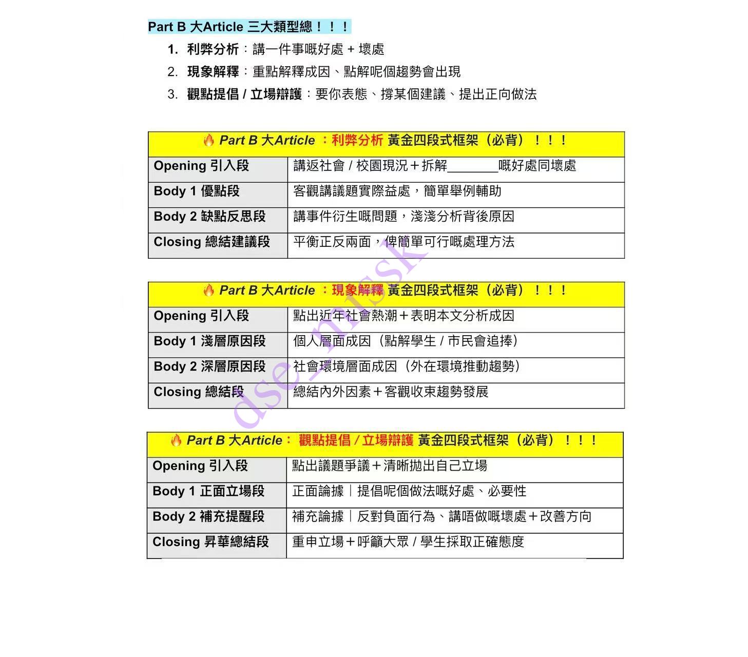 黃金框架