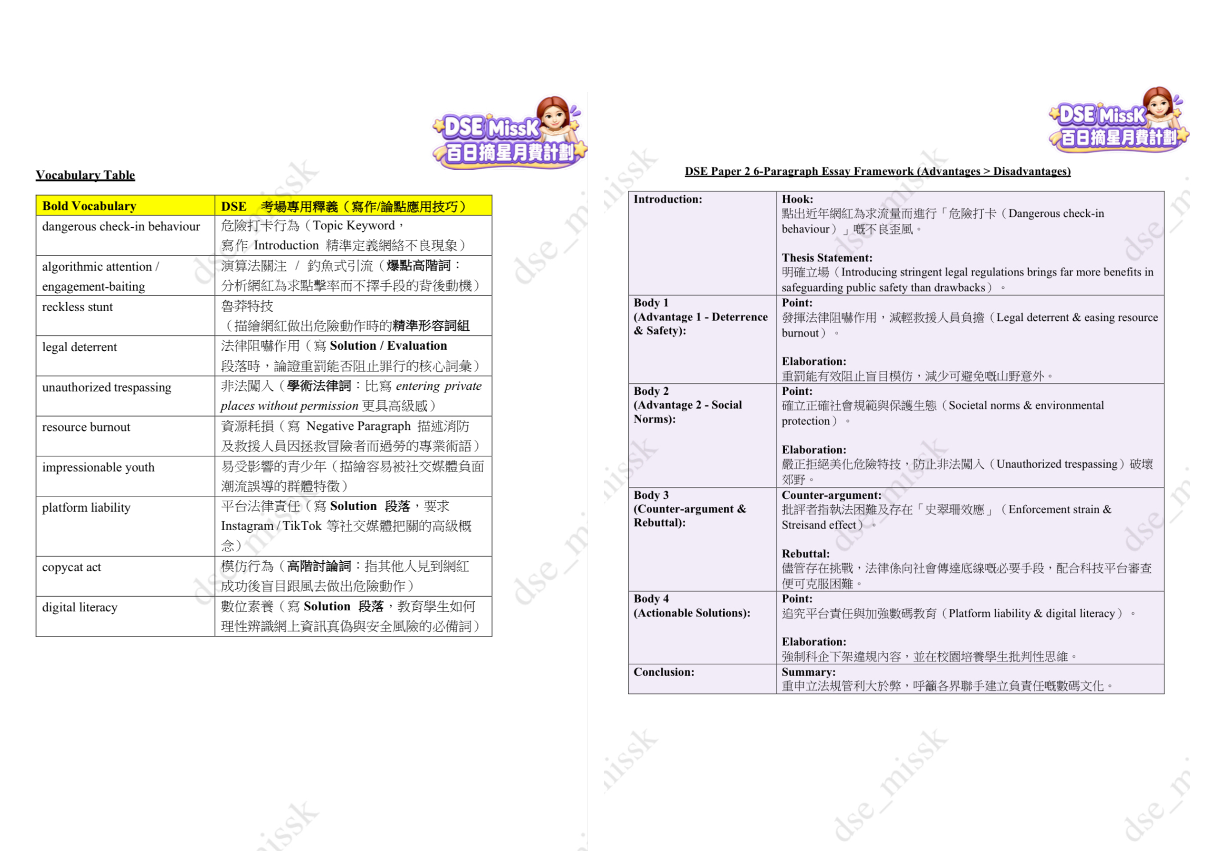 Vocab and 6-Para